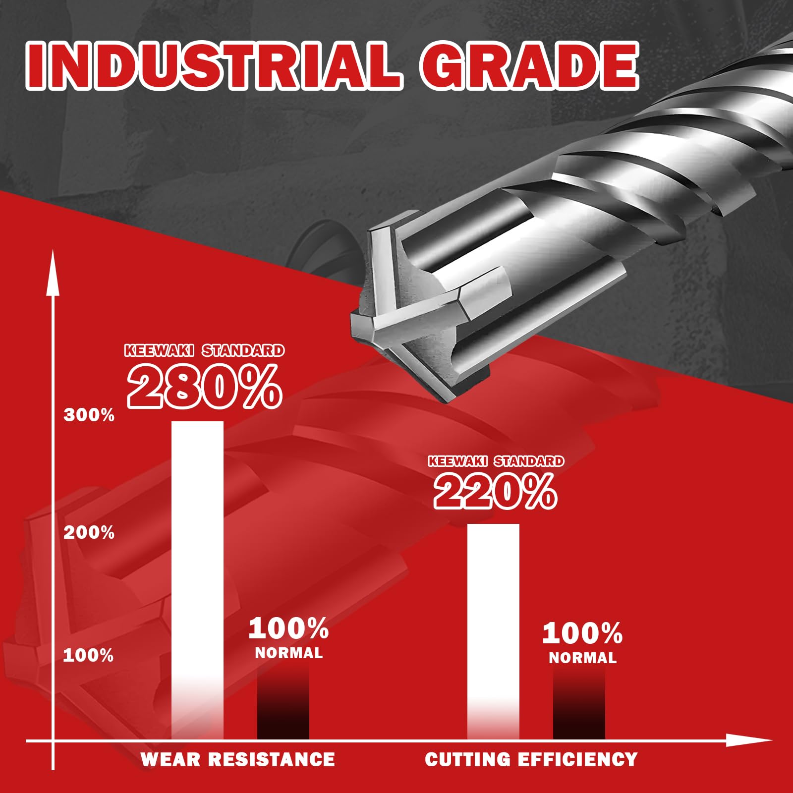 Keewaki cross carbide tip close-up showing durability and precision for tough materials