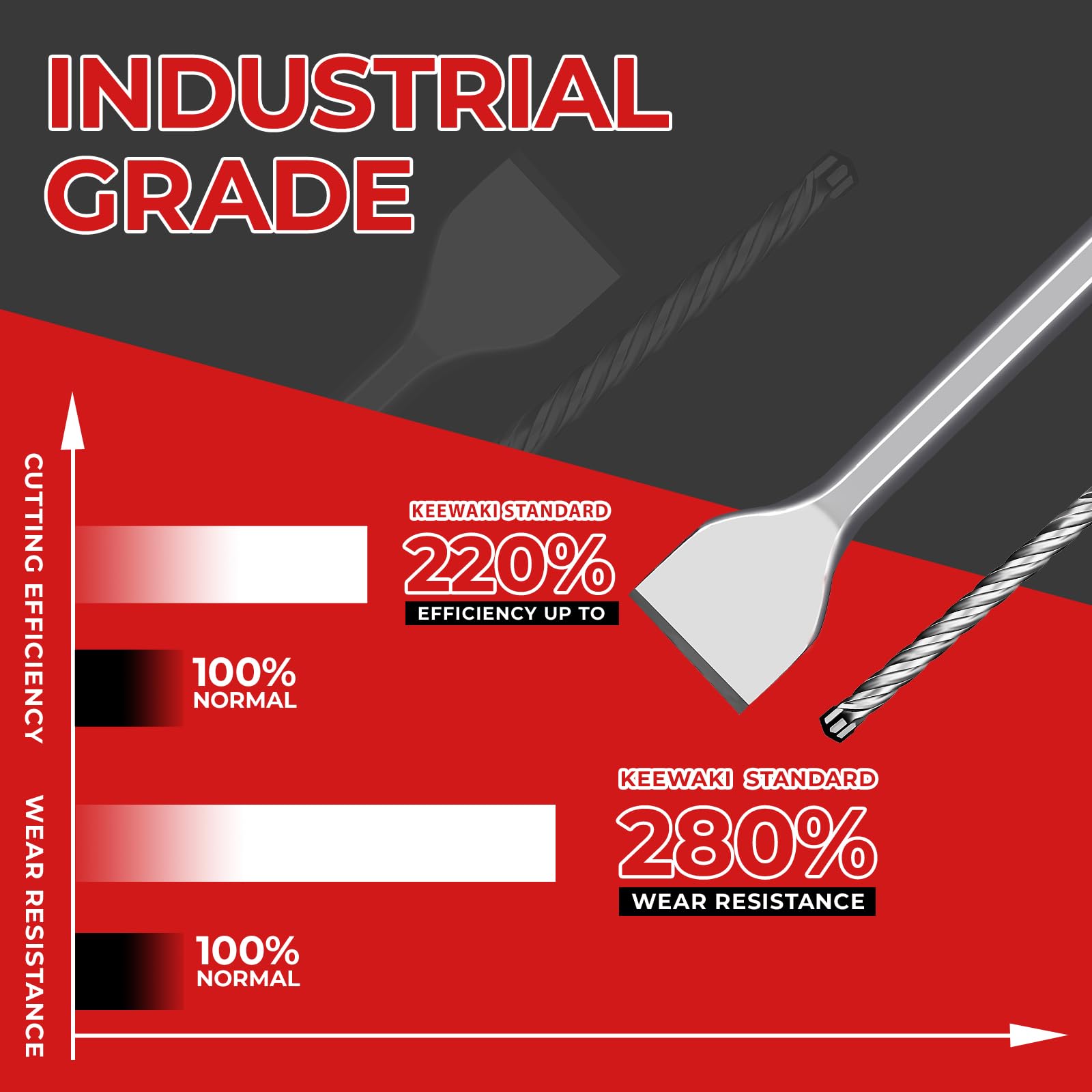 Keewaki cross-carbide tips close-up showing durability and precision