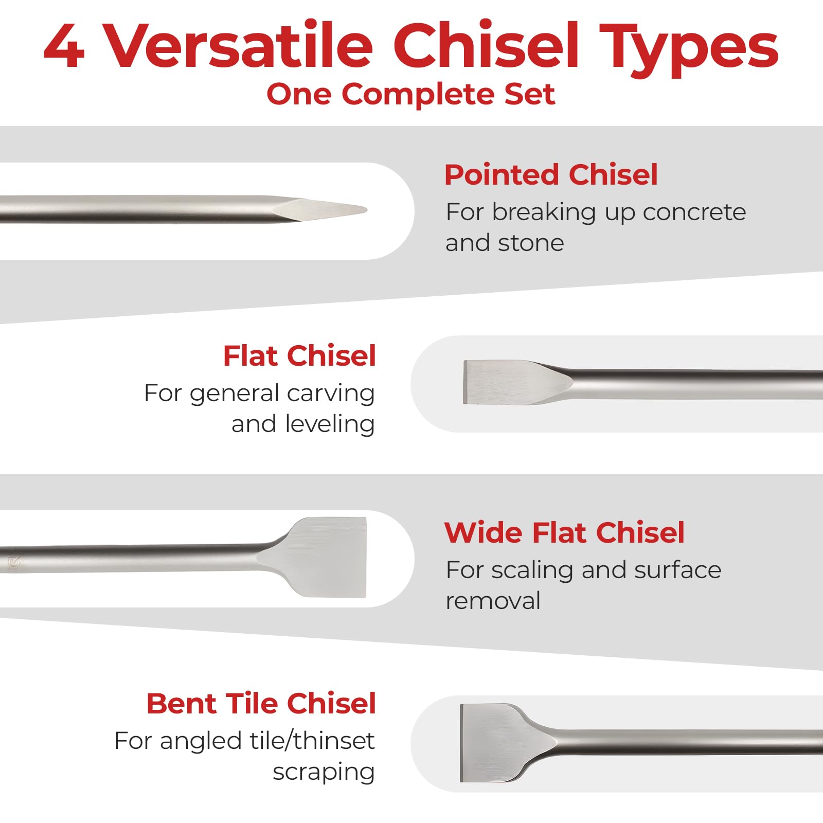 Keewaki heavy-duty demolition chisel for tough concrete