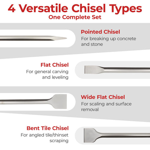 Keewaki heavy-duty demolition chisel for tough concrete