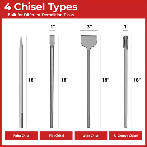 Keewaki SDS Max wide chisel, 18-inch, for rapid surface prep and channel cuts.