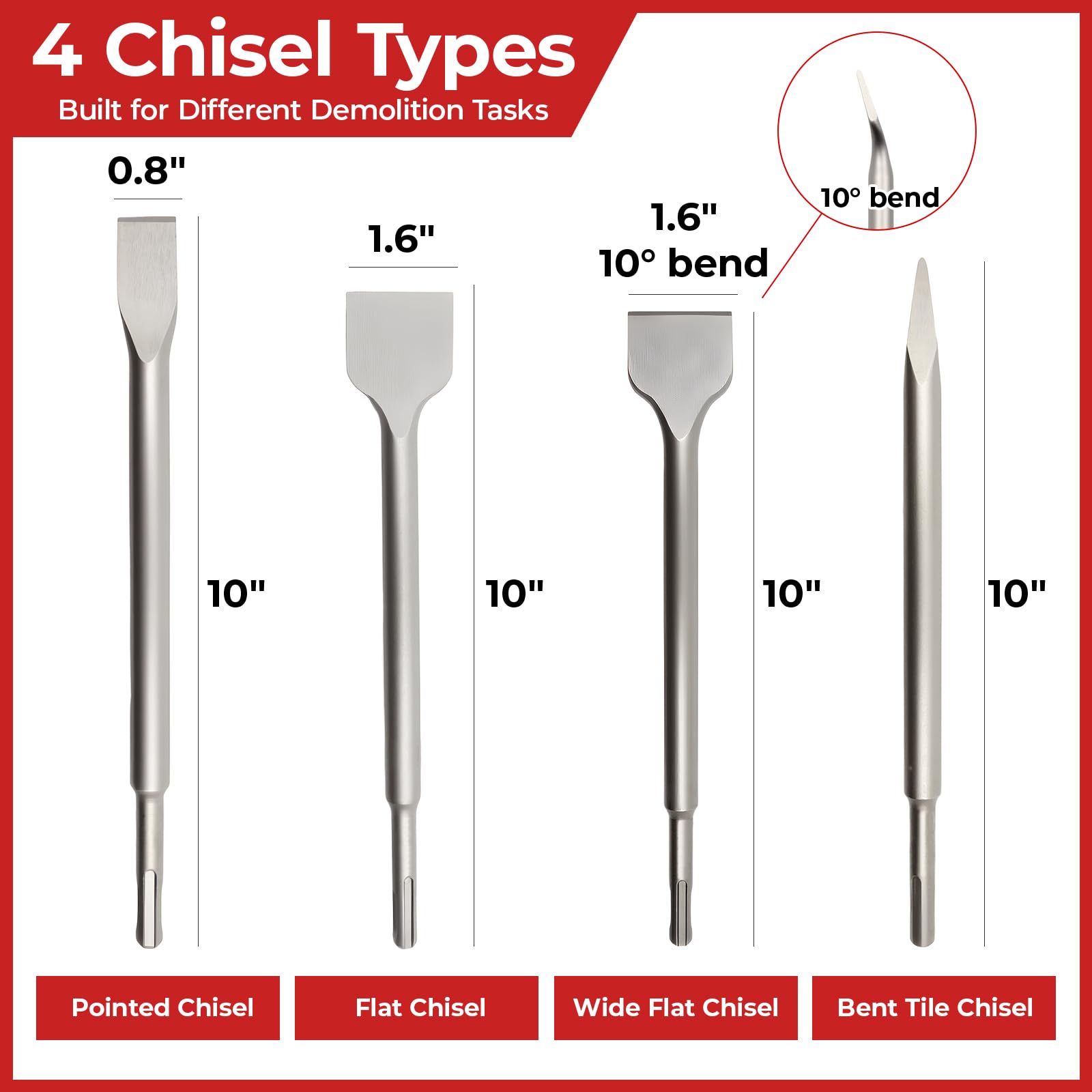 Keewaki pointed 10-inch chisel for precise shaping and tile work