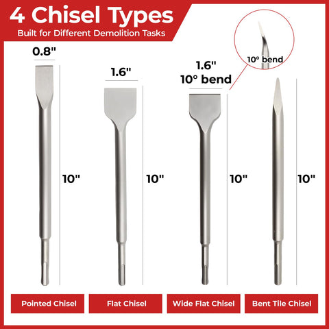 Keewaki pointed 10-inch chisel for precise shaping and tile work