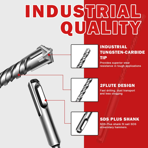 Keewaki SDS Plus shank demonstrating quick, secure fit in standard hammer drills