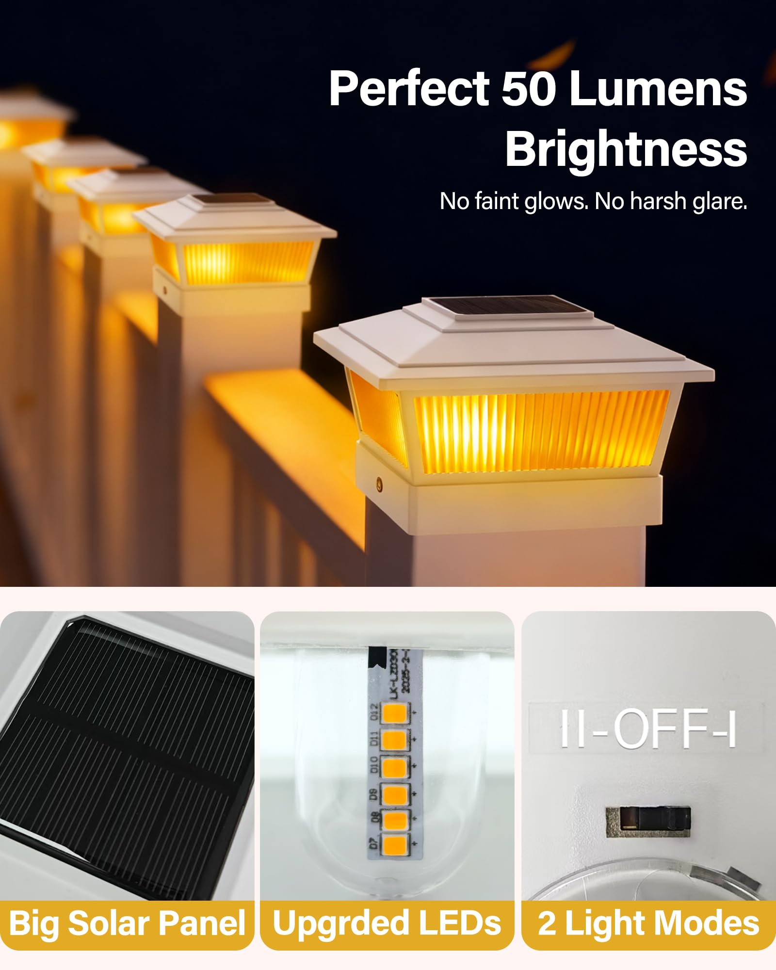 KEILAIMO 50 lumens brightness post cap light for safe walkways
