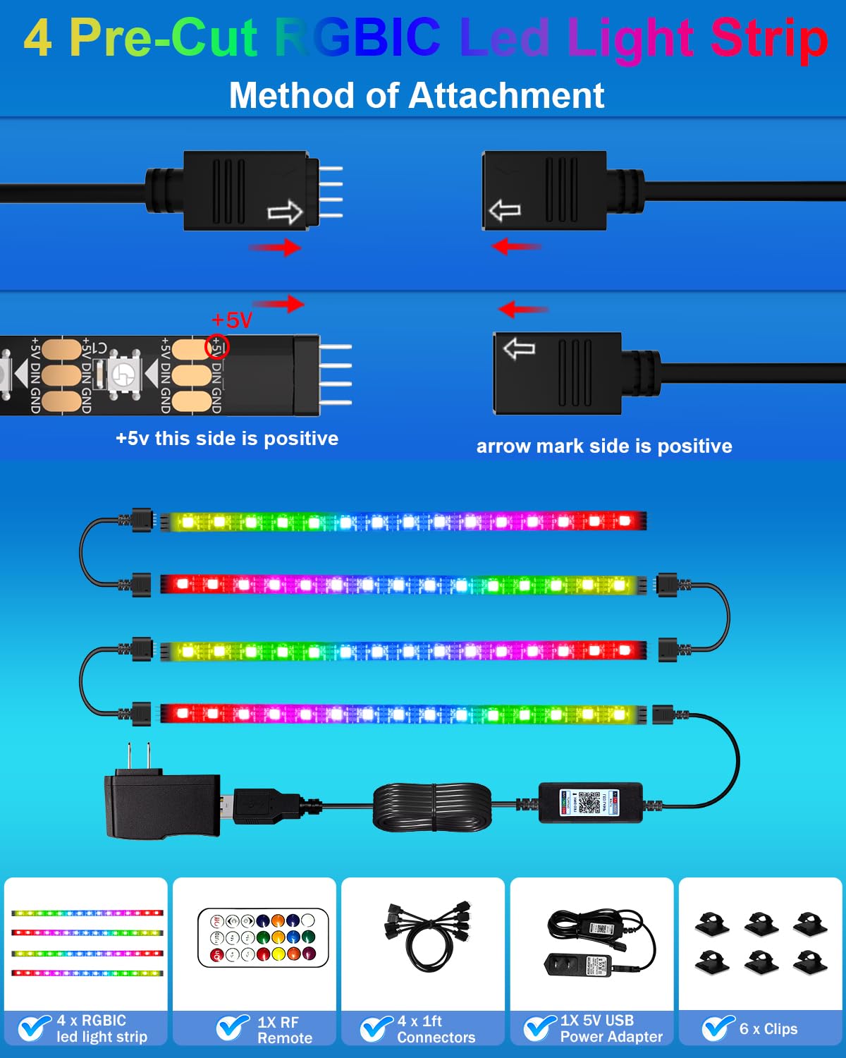 Keiurot IP68 waterproof LED strip for indoors or outdoors