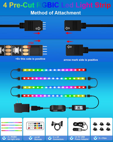 Keiurot IP68 waterproof LED strip for indoors or outdoors