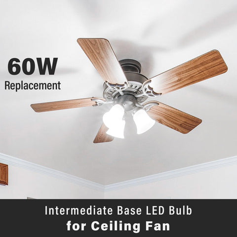 KEIVO E17 LED bulb ideal for office lighting with daylight tone
