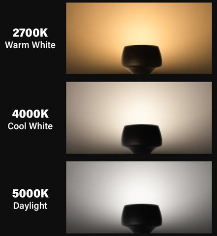 KEIVO E17 non-dimmable bulb for fixed fixtures with reliable light