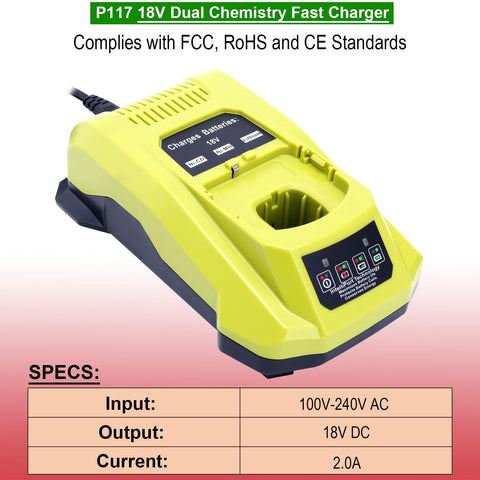 Kekepowtobat 12V-18V compatibility supports NiMH and NiCd packs