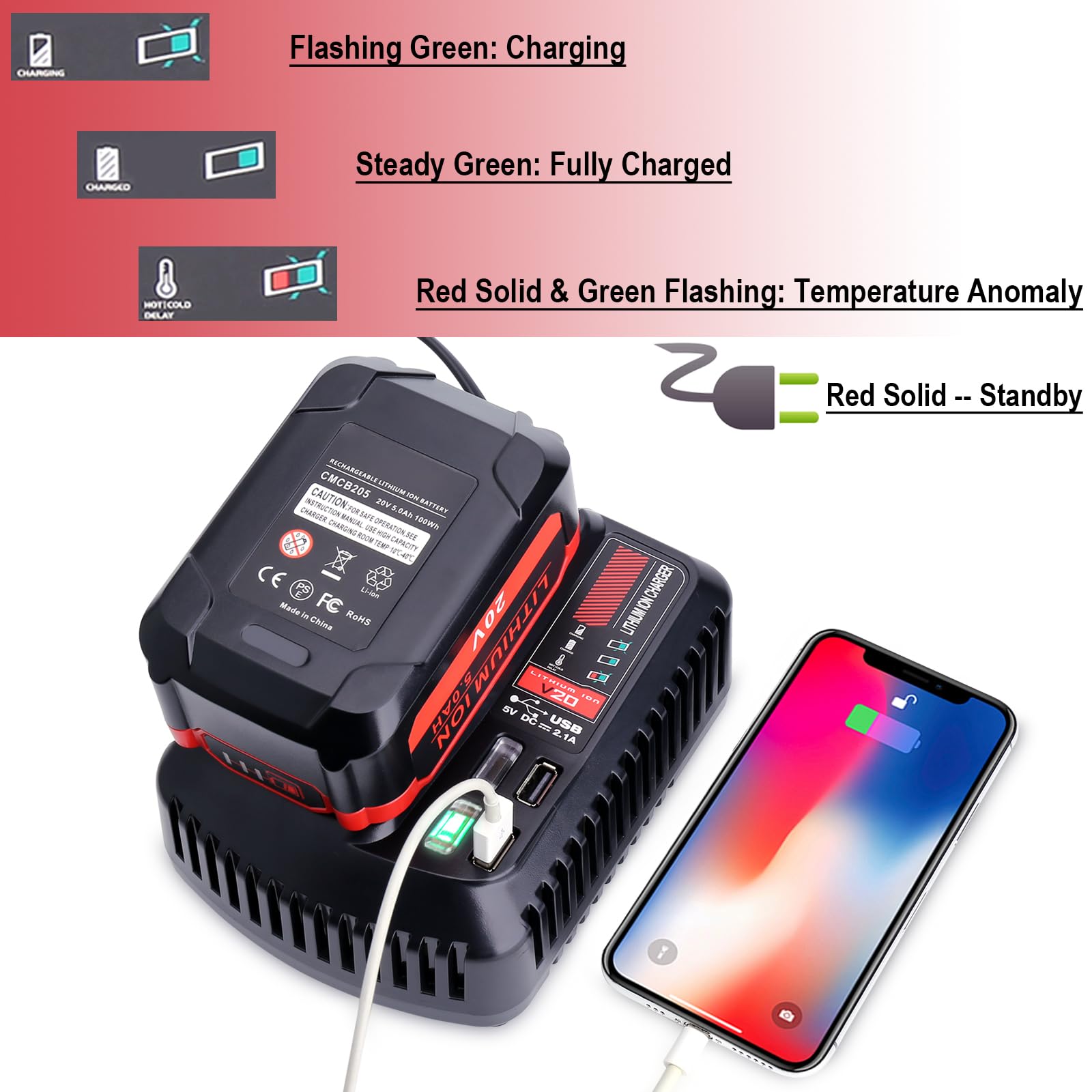 Kekepowtobat CMCB104 charger digital display for at-a-glance charging status
