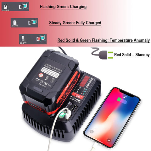 Kekepowtobat CMCB104 charger digital display for at-a-glance charging status