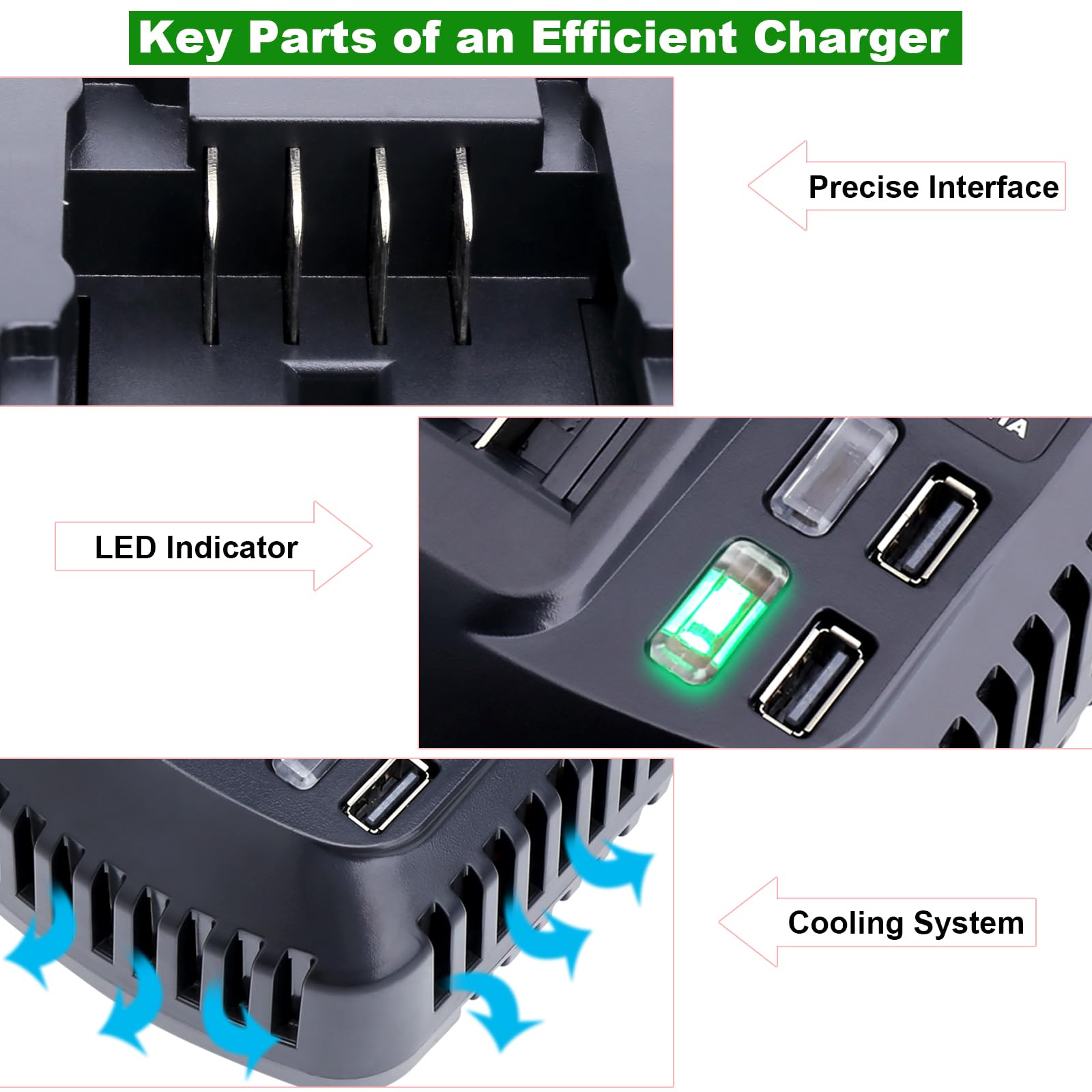 Kekepowtobat CMCB104 charger safety features prevent overheating and short circuits