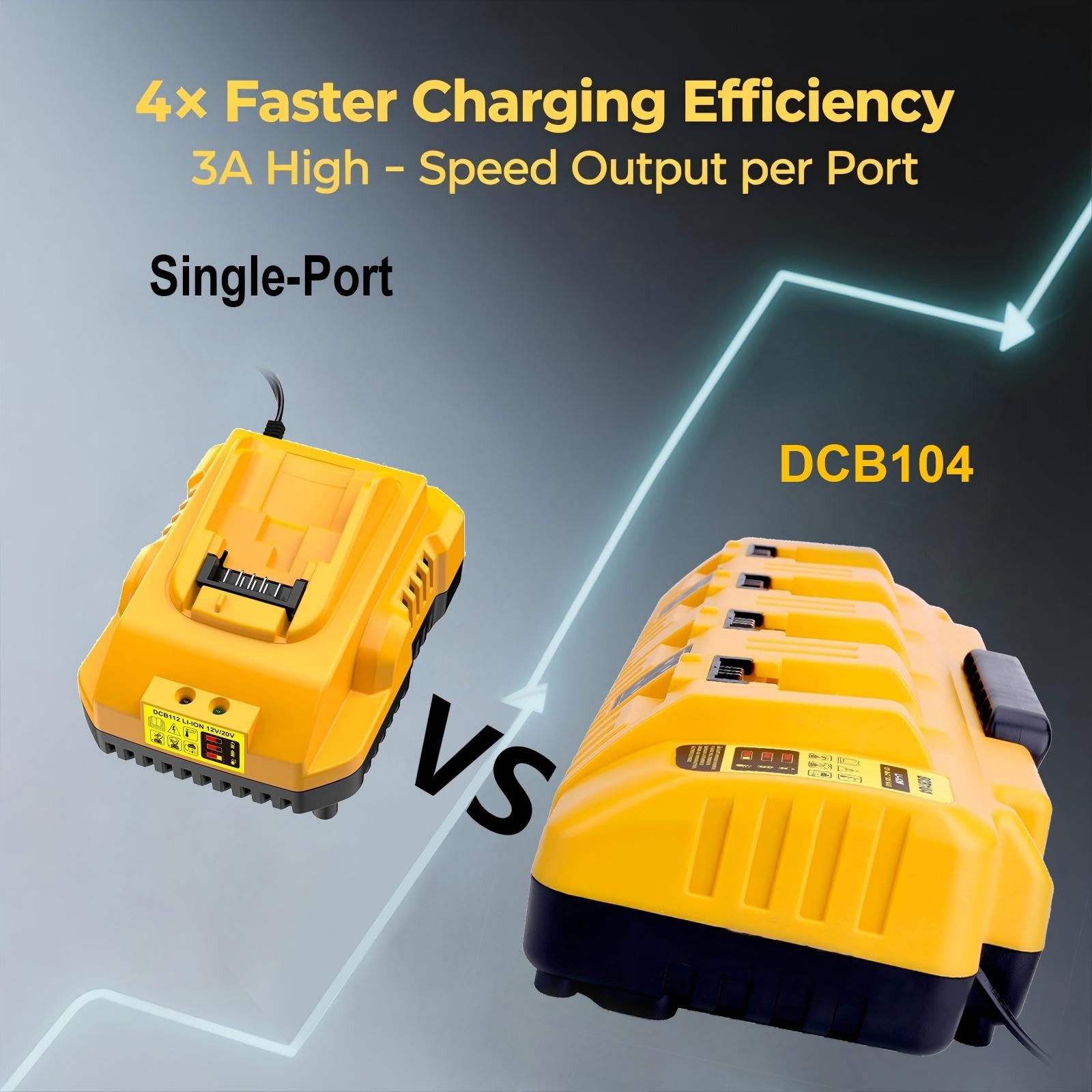 Kekepowtobat DCB104 display panel indicates charge status across all ports