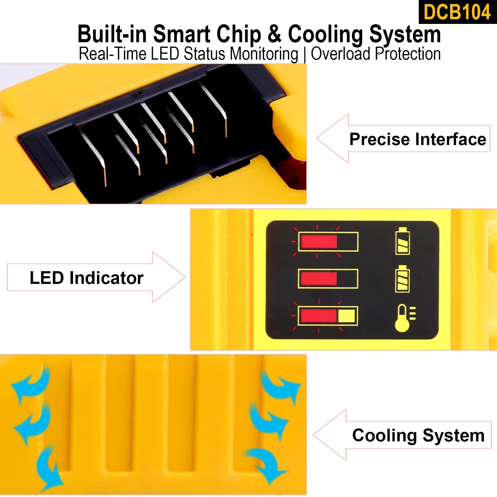 Kekepowtobat DCB104 wall-mount design for easy tool station integration
