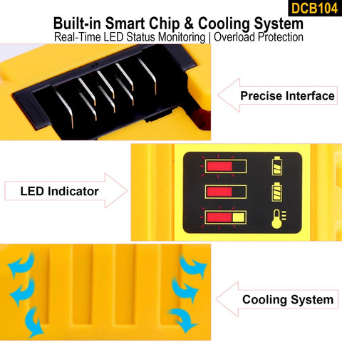 Kekepowtobat DCB104 wall-mount design for easy tool station integration
