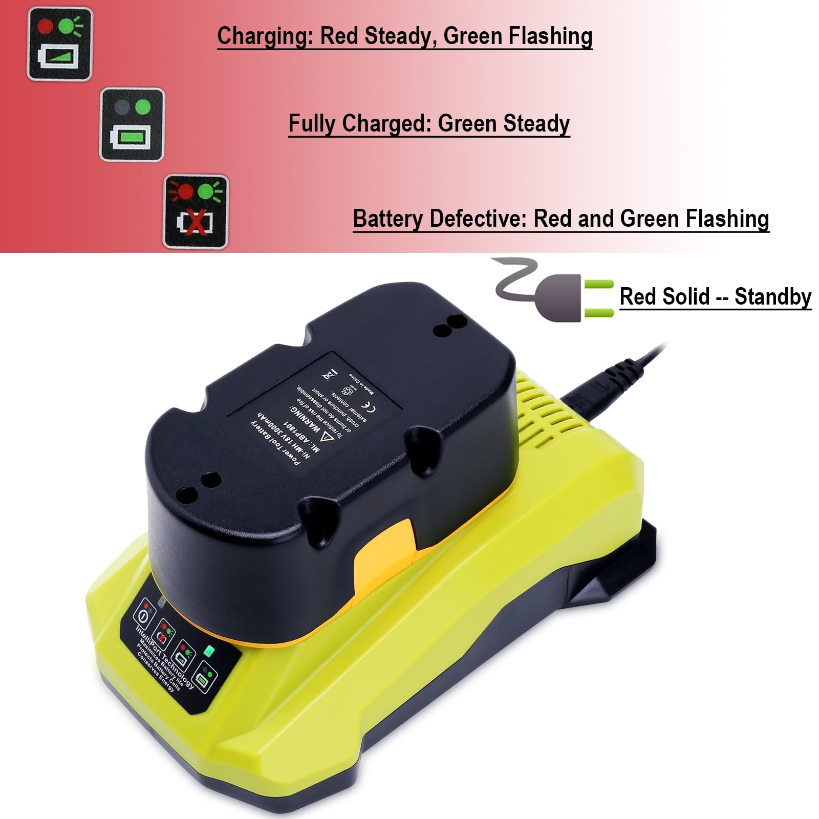 Kekepowtobat dual chemistry charging for Li‑Ion and NiMH/NiCd packs