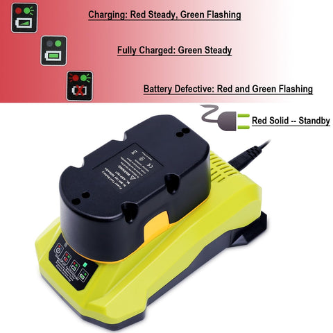 Kekepowtobat dual chemistry charging for Li‑Ion and NiMH/NiCd packs