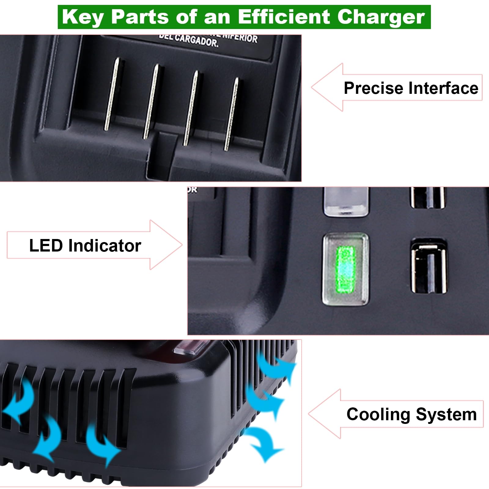 Kekepowtobat compact charger design fits neatly on a workbench