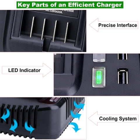 Kekepowtobat compact charger design fits neatly on a workbench