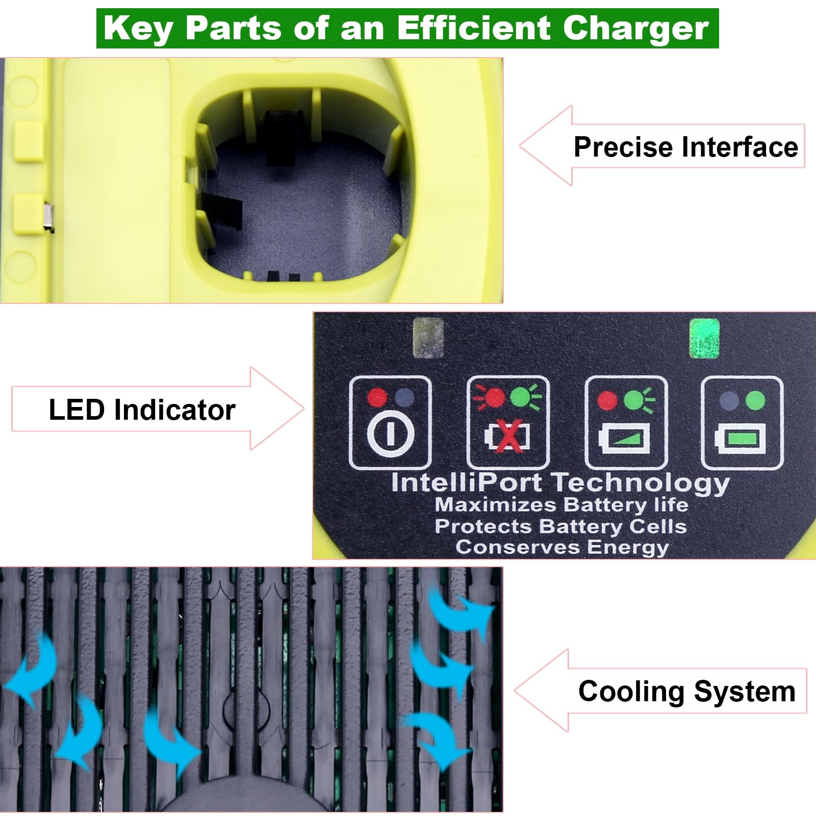 Kekepowtobat protection safeguards prevent short circuits and battery damage