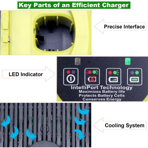 Kekepowtobat protection safeguards prevent short circuits and battery damage