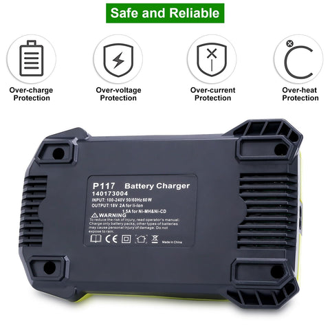 Kekepowtobat safety protections guard against overheating and overcurrent