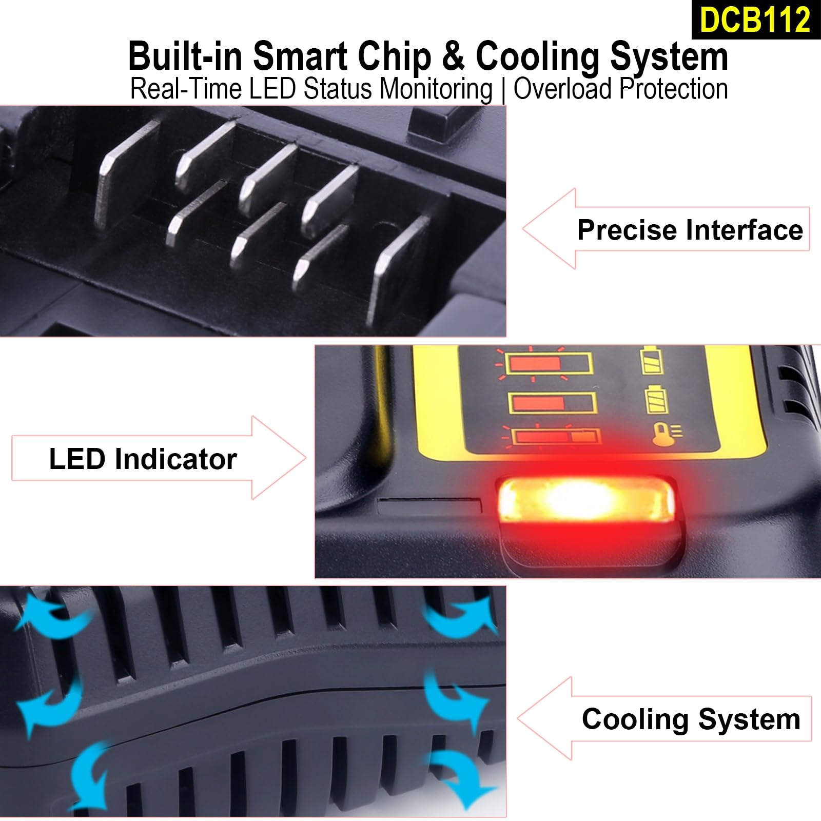 Kekepowtobat charger highlighting six layers of safety features