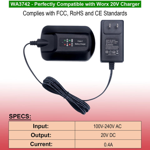 Worx 20V compact charger design fits neatly on a workbench.