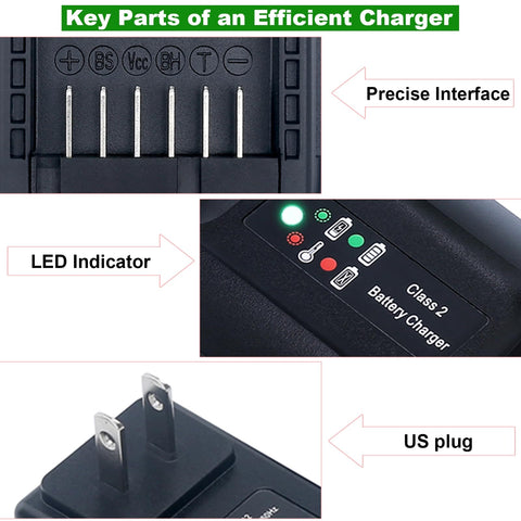 Compact travel-friendly Kekepowtobat Worx 20V charger for busy workshops.