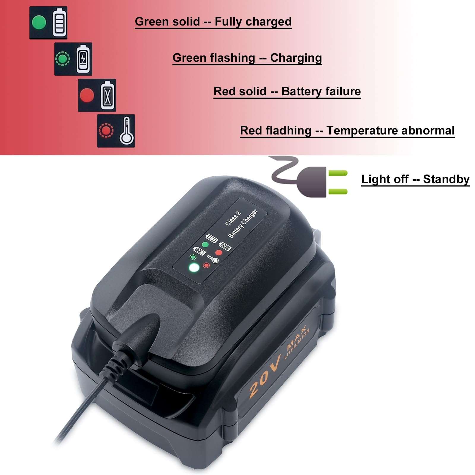 Kekepowtobat Worx 20V charger portable for indoor and outdoor tasks.