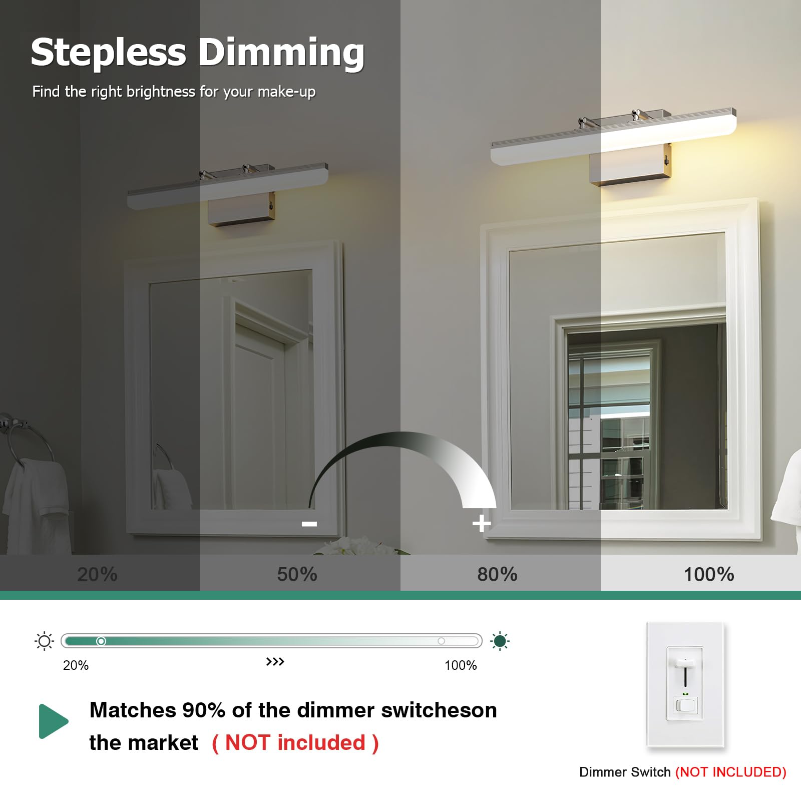 KELIDEN ETL dimmable driver for smooth brightness control