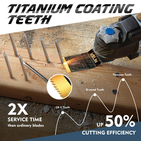 KELIN 34mm titanium blade for precise cuts in wood and soft metal