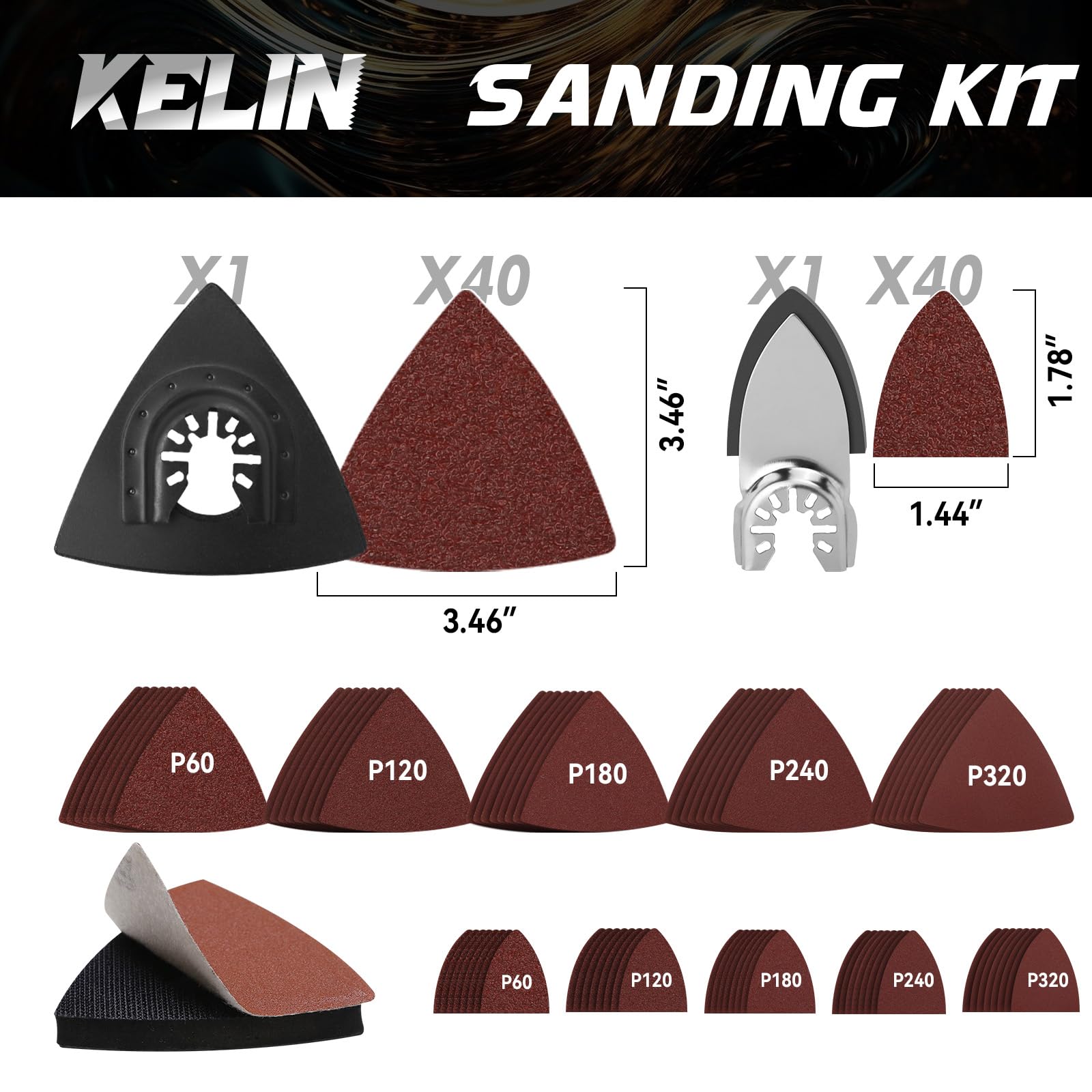 KELIN bi-metal titanium blades tackle laminate and wood with longevity