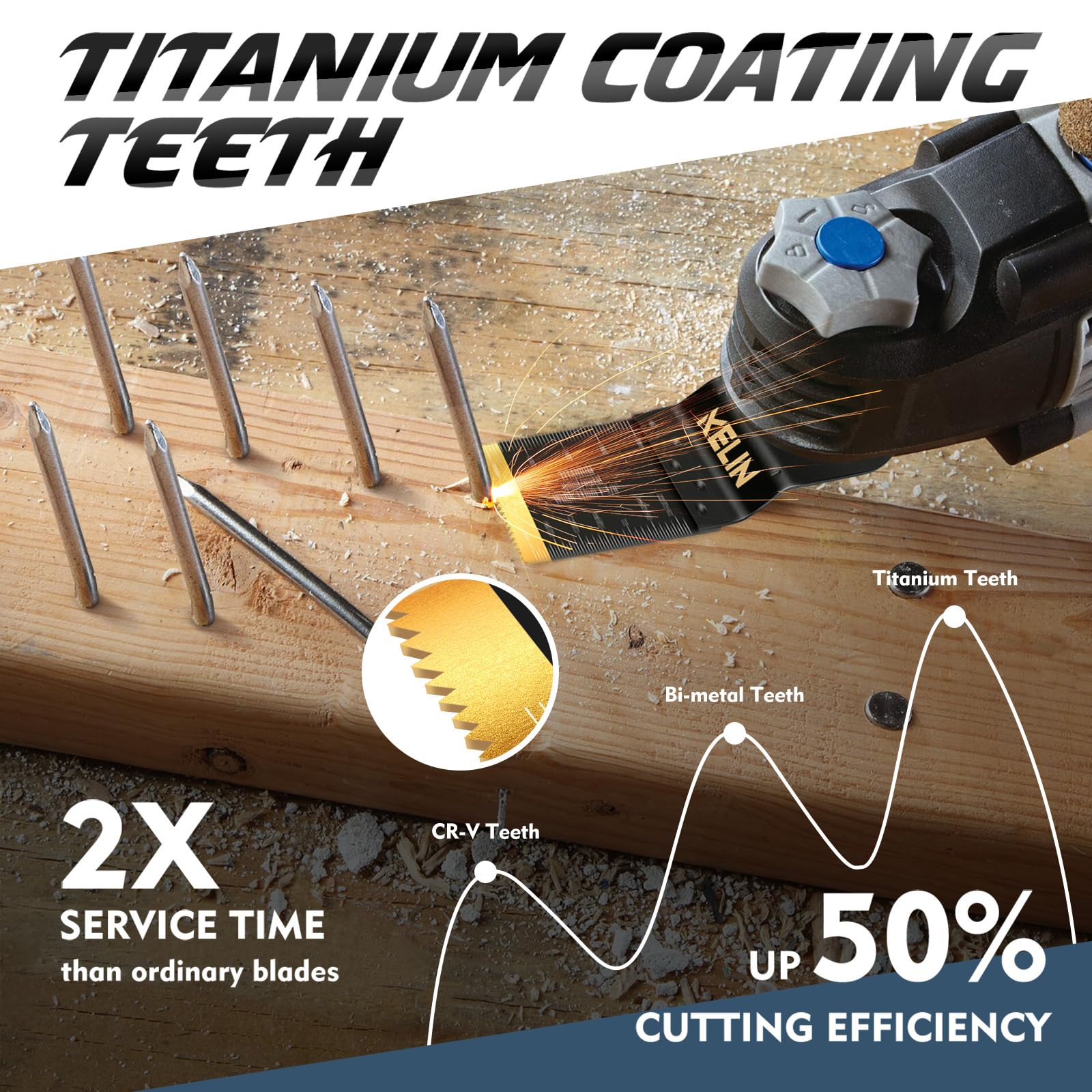 KELIN titanium blade type B for smooth metal cuts.