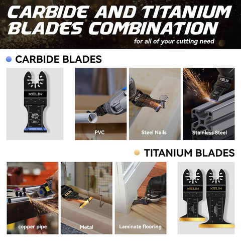 KELIN titanium blades for clean cuts in soft metals and wood