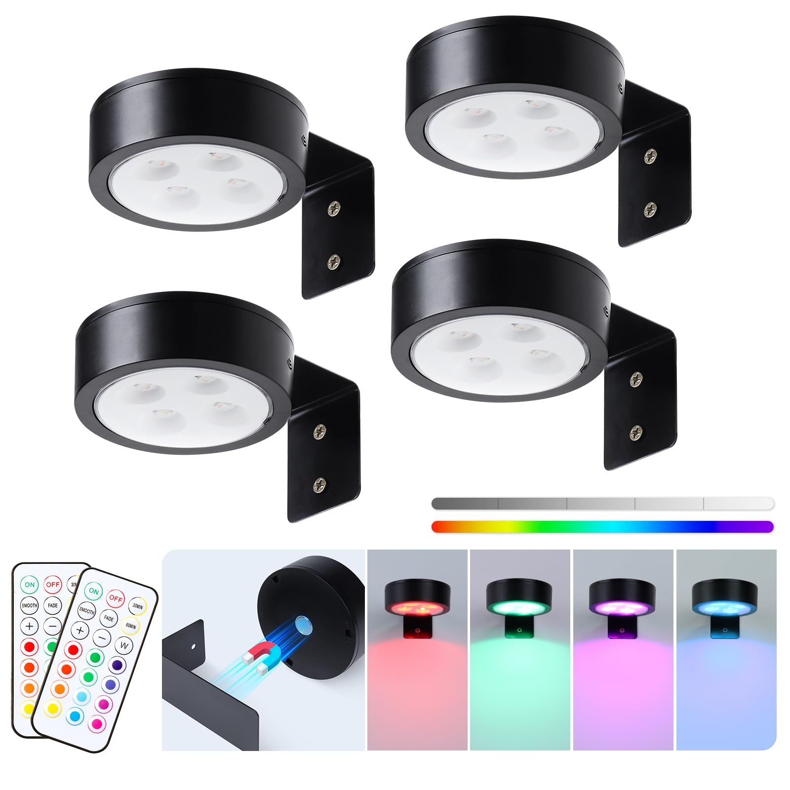 KELUOLY art-display light ideal for small to medium frames