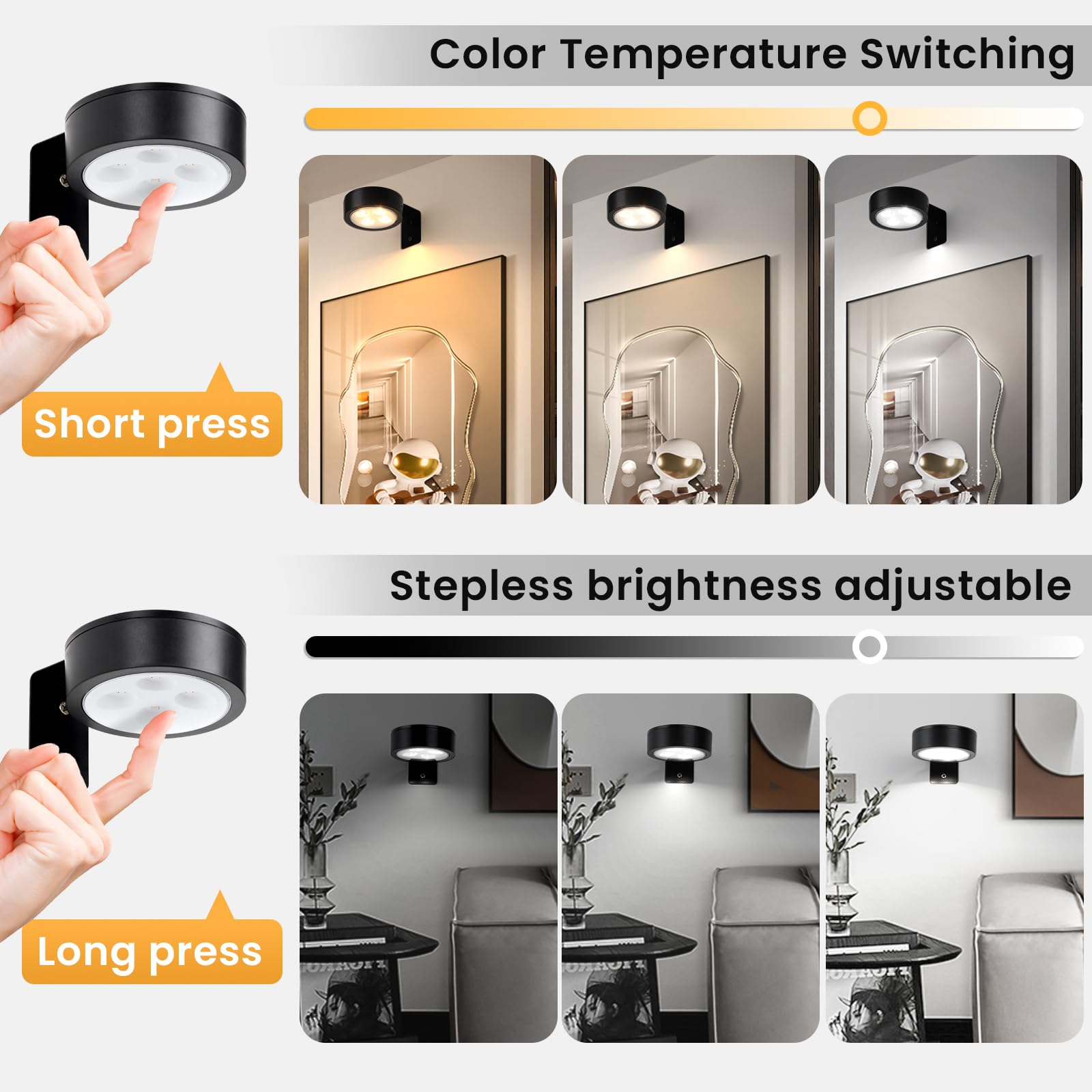 KELUOLY dimmable picture light offering warm to cool color temperatures.