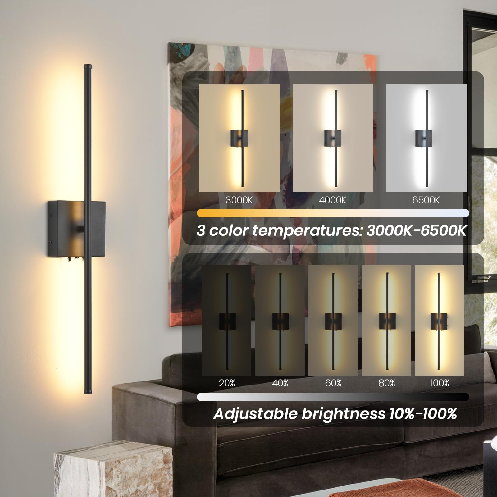 KELUOLY dimmable wall lamp offering 3000K-6000K for ambience