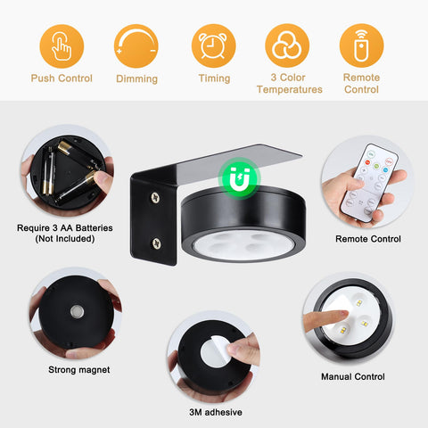 KELUOLY LED picture light with remote control illuminating artwork smoothly.