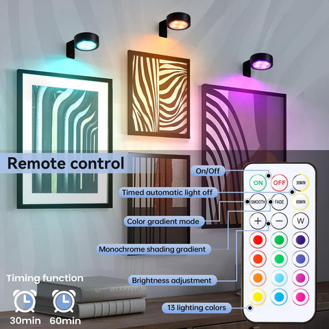 KELUOLY memory function saves last color and brightness settings