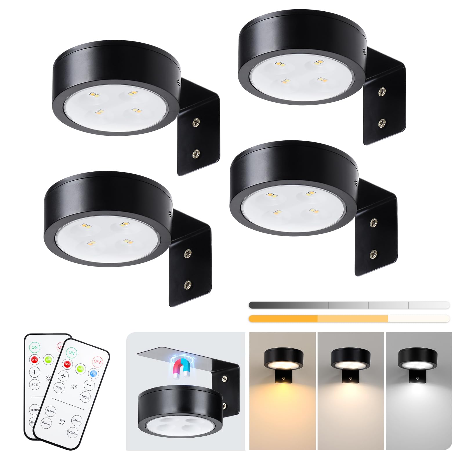 KELUOLY picture light mounted on wall with remote for easy adjustments.