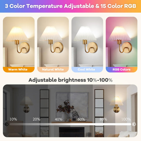 KELUOLY rechargeable wall lamp with remote control convenience