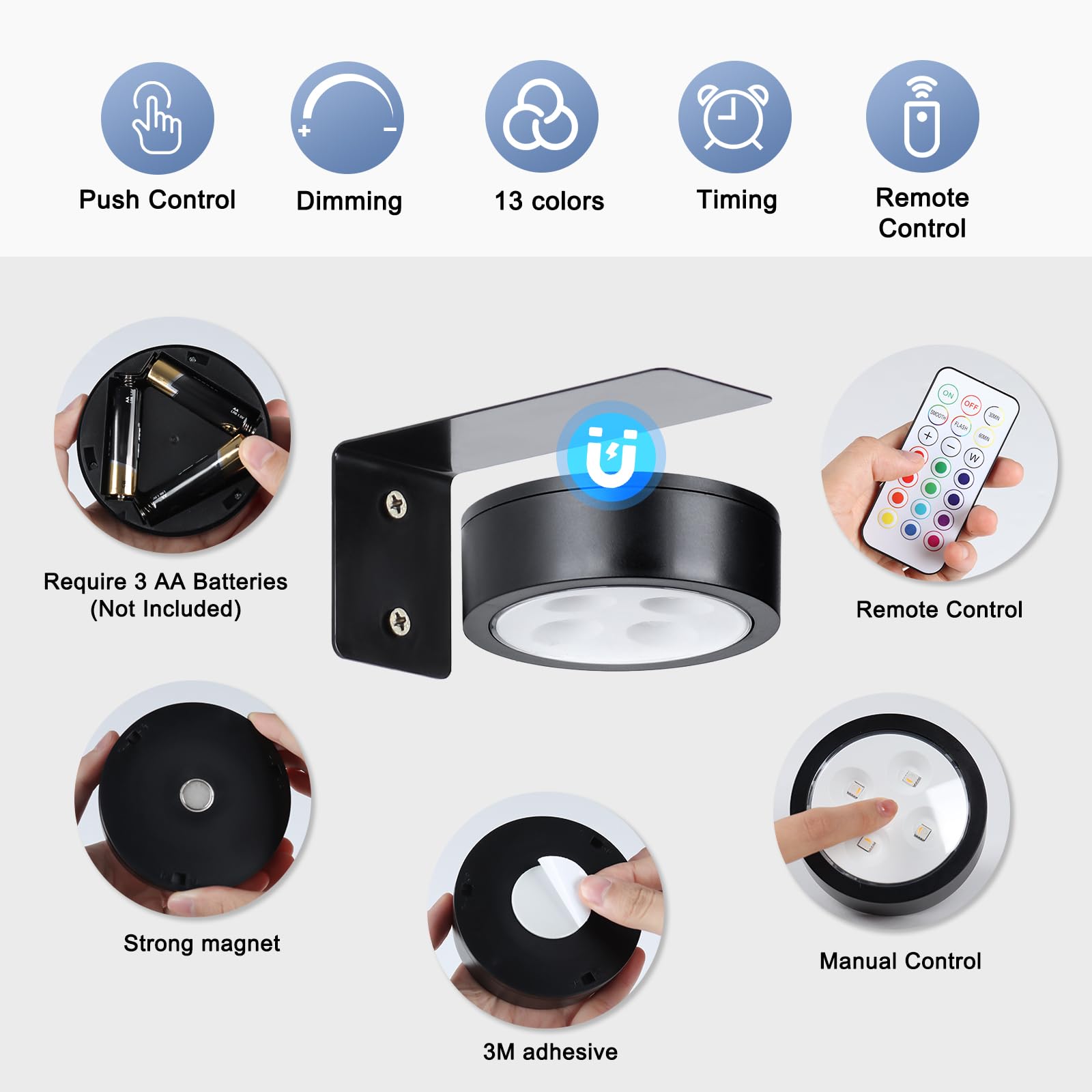 KELUOLY remote-controlled picture light enhancing artwork with color and brightness options