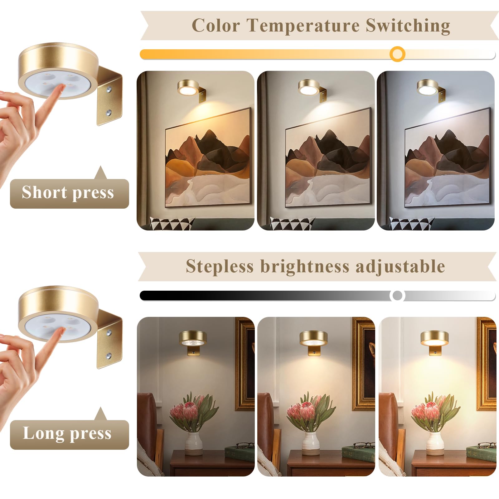 KELUOLY timer function settings for automatic shutoff