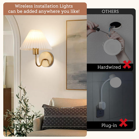 KELUOLY versatile installation with no wiring required in any room