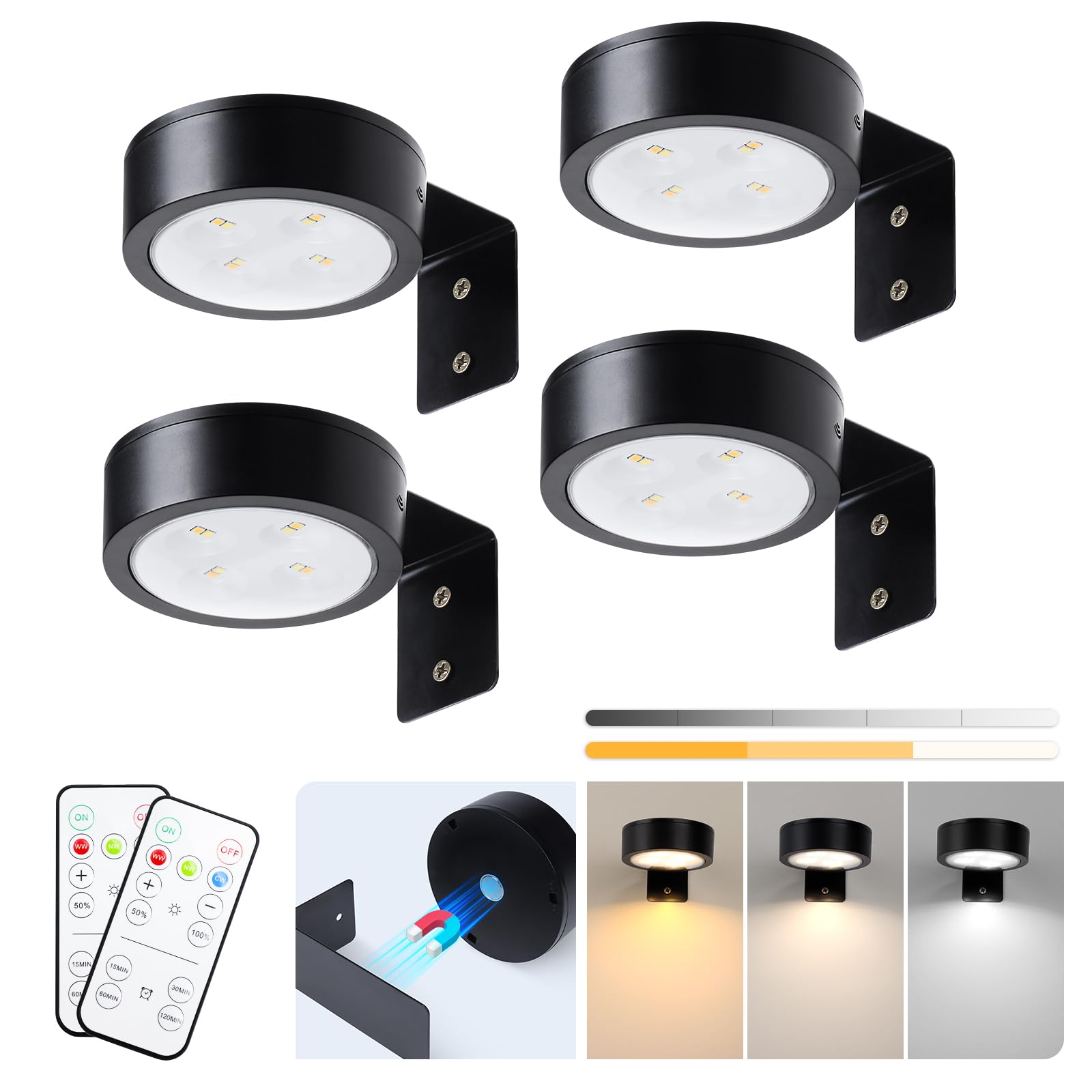 KELUOLY wall art light suitable for living rooms and bedrooms.
