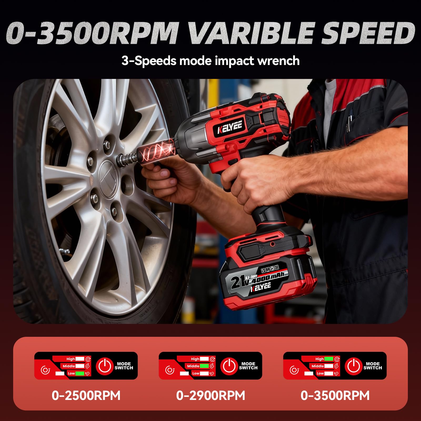 KELYEE two 4.0Ah batteries with fast charger extend runtime.