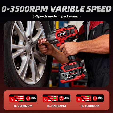 KELYEE two 4.0Ah batteries with fast charger extend runtime.