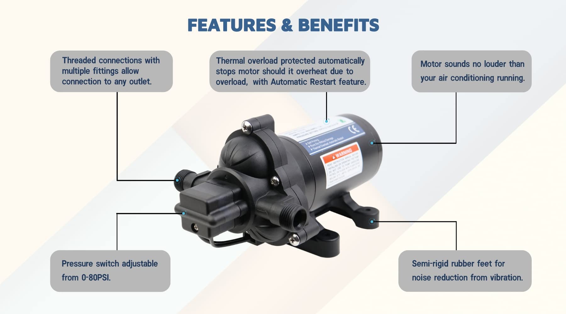 KENCIT T33 installation in garden irrigation shows easy hookup and efficient operation.